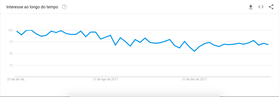 Captura de Tela 2018-04-23 às 15.52.10