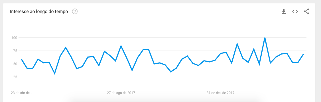 Captura de Tela 2018-04-23 às 16.14.34