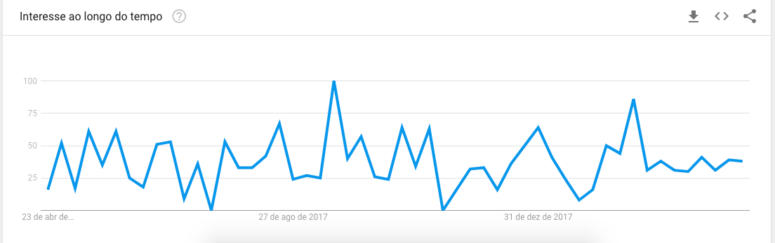 Captura de Tela 2018-04-23 às 11.11.17